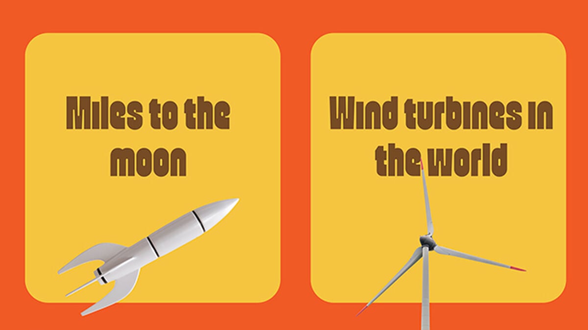 BIGGER image number null